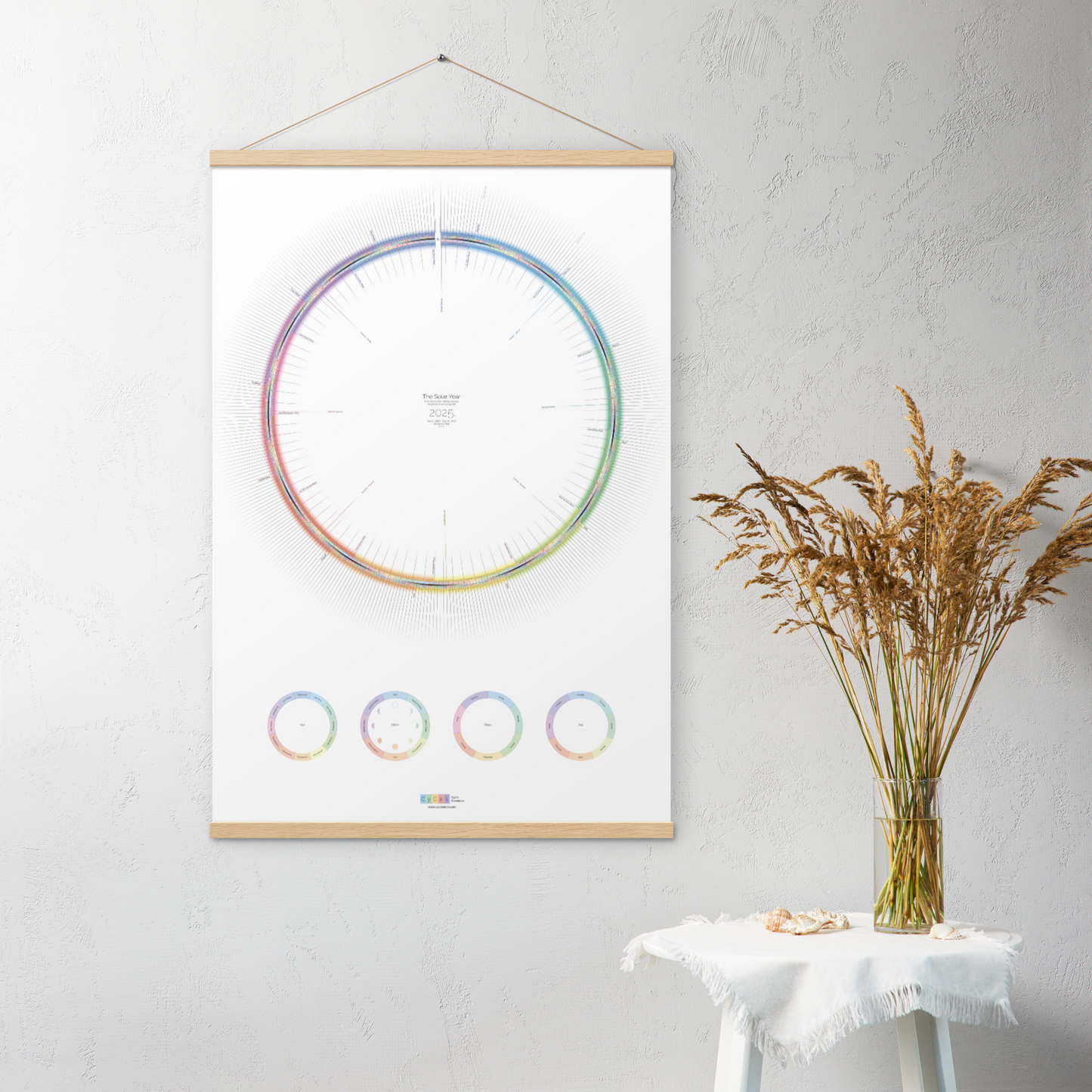 2026 Lunar Calendar Wheel of the Year