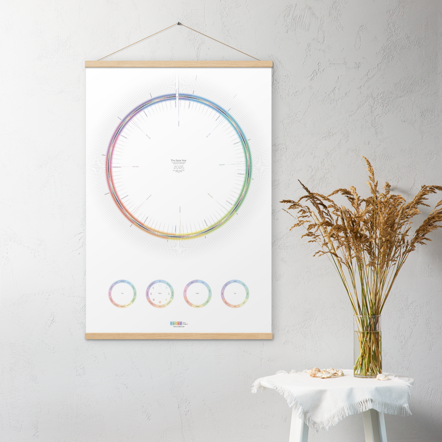 2025 Lunar Calendar Wheel of the Year